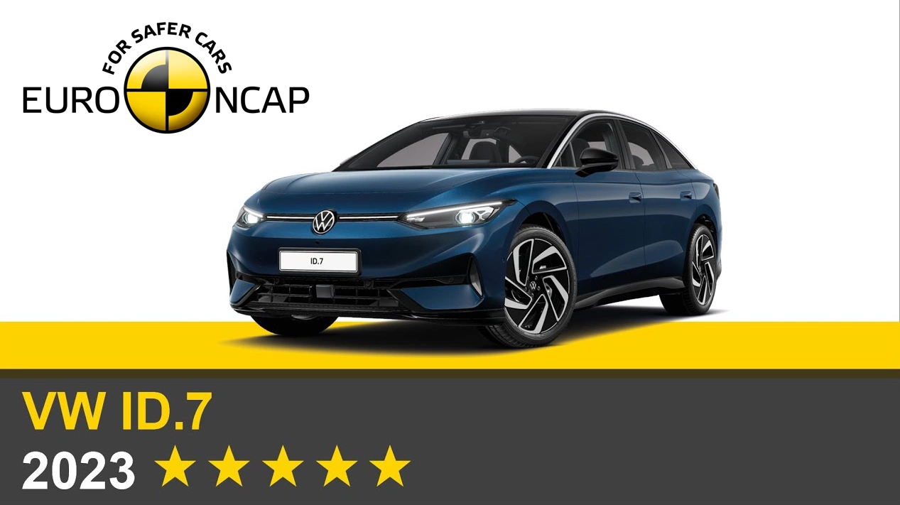 Volkswagen ID.7: cinque stelle Euro NCAP 2023
