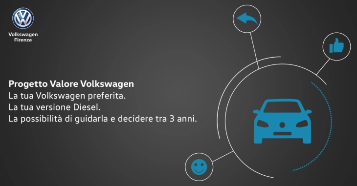La tua Nuova Volkswagen motorizzazione Turbo Diesel 1.6 con la garanzia e la libertà di scelta di Progetto Valore Volkswagen
