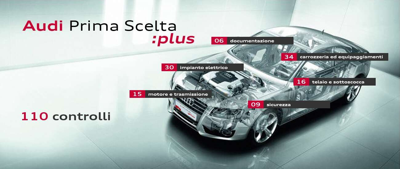 Audi Prima Scelta :plus: scopri i vantaggi!